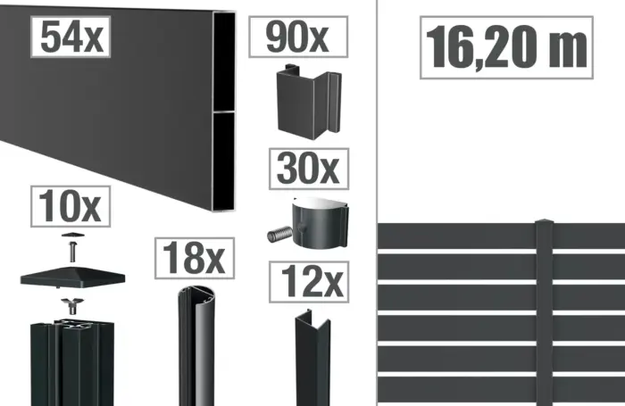 VIDUAL-line-150-Zaunpakete - Product image