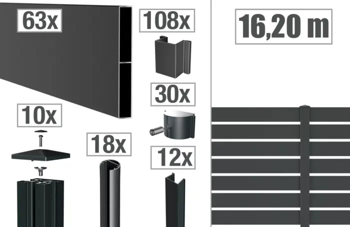VIDUAL-line-150-Zaunpakete - Product image