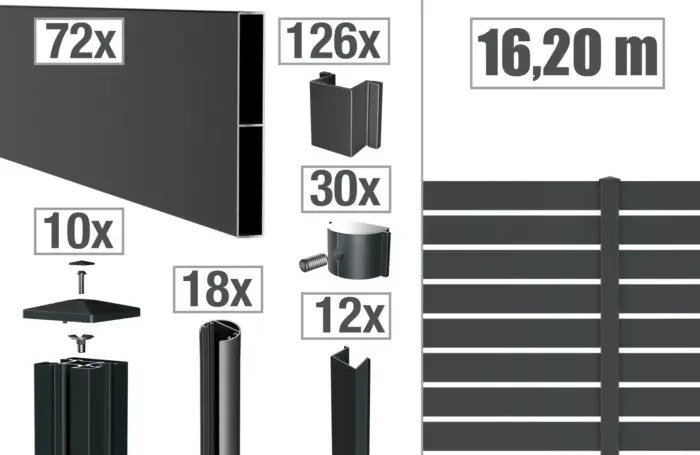 VIDUAL-line-150-Zaunpakete - Product image