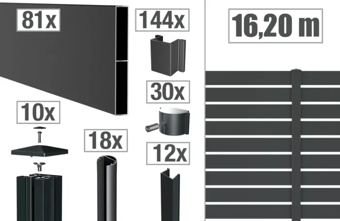 VIDUAL-line-150-Zaunpakete - Product image