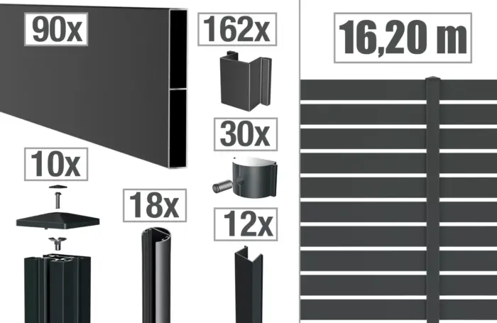 VIDUAL-line-150-Zaunpakete - Product image