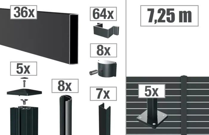 VIDUAL-line-100-Zaunpakete - Product image