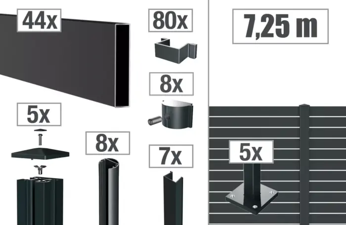 VIDUAL-line-100-Zaunpakete - Product image