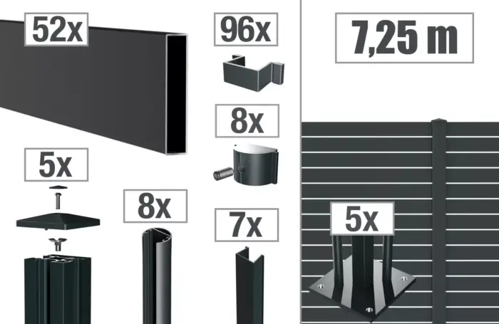 VIDUAL-line-100-Zaunpakete - Product image