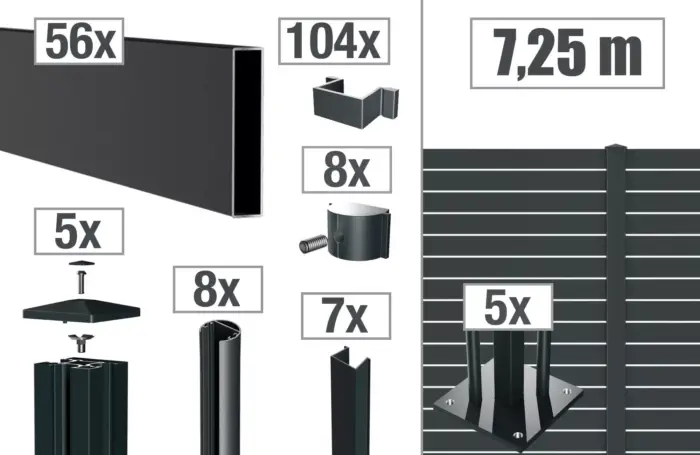 VIDUAL-line-100-Zaunpakete - Product image