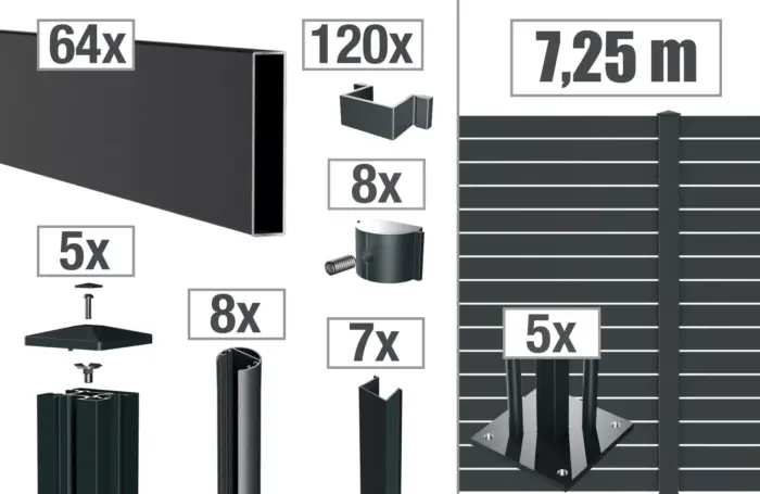 VIDUAL-line-100-Zaunpakete - Product image