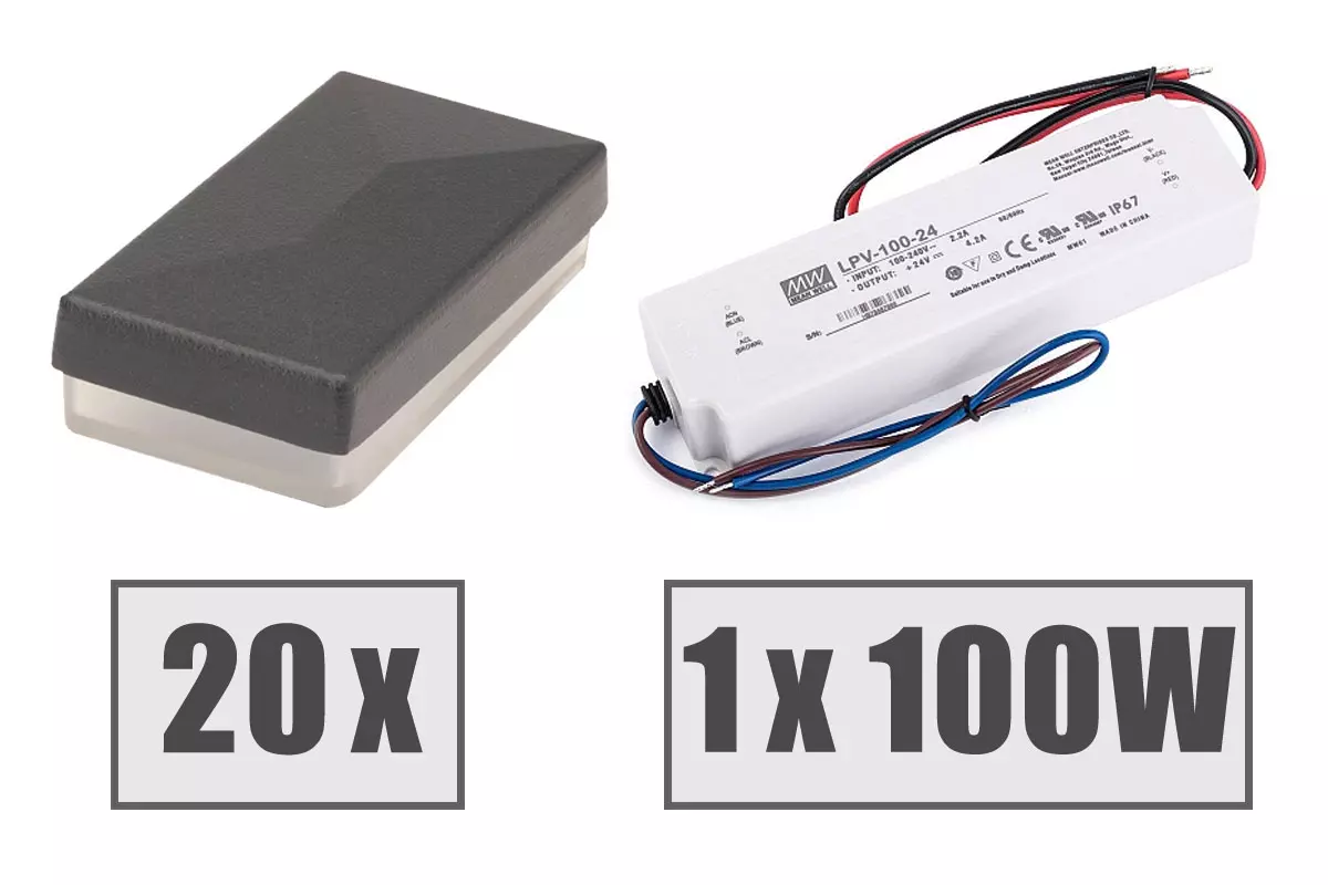 LED Zaunbeleuchtung und Trafo-Set - Hero image LED Zaunbeleuchtung und Trafo-Set - Hero image