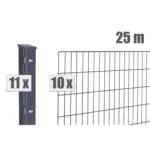 Doppelstabgitter MORITZ / Zaunpaket - Hero image