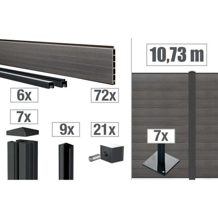 VIDUAL-comp-co-140-Zaunpakete - Product image