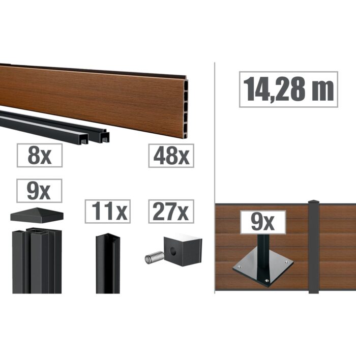 VIDUAL-comp-co-140-Zaunpakete - Product image