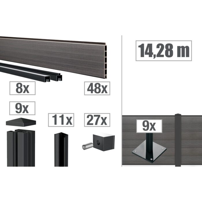 VIDUAL-comp-co-140-Zaunpakete - Product image