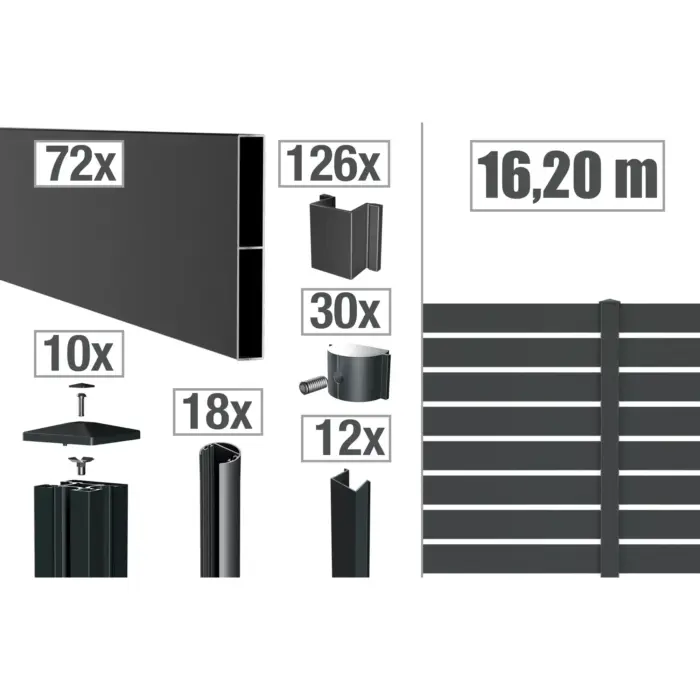 VIDUAL-line-150-Zaunpakete - Product image