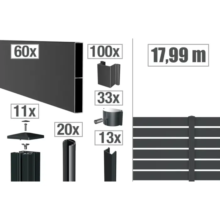 VIDUAL-line-150-Zaunpakete - Product image